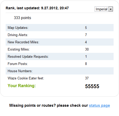 Dashboard rank 201209.png